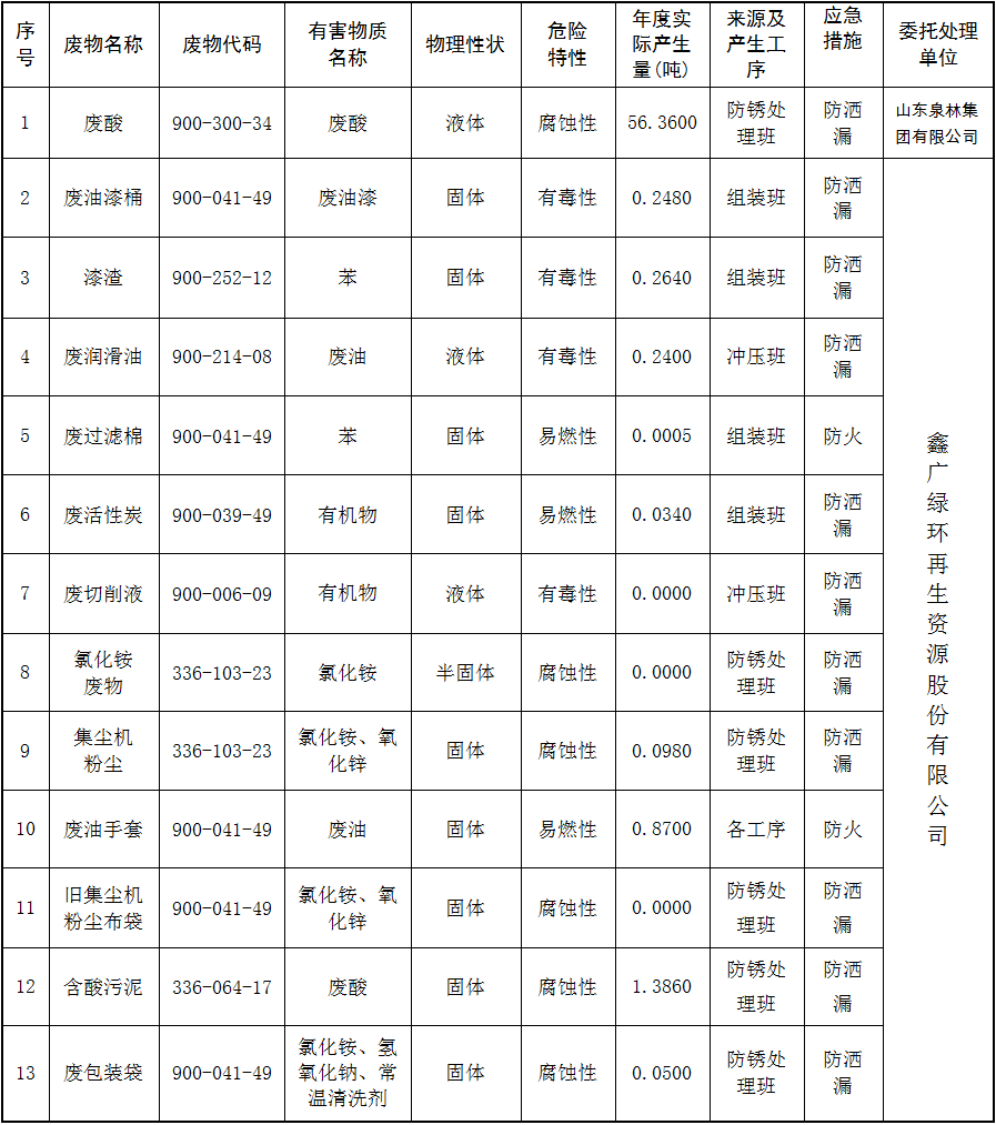 1659663714180843.png 微信截图_20220805094107.png